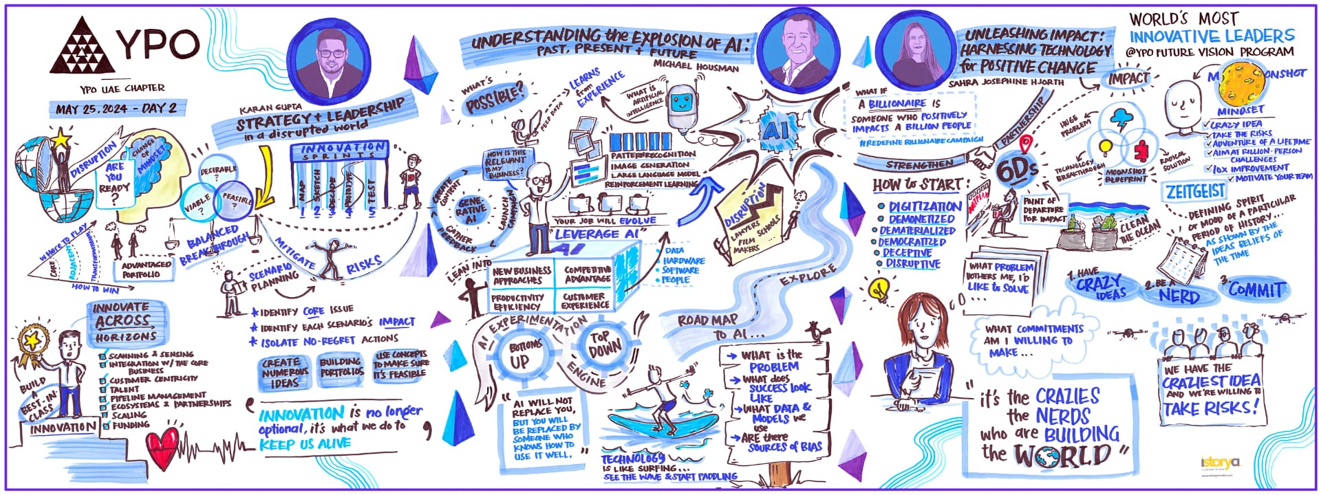 YPO UAE with Singularity Group (Day 2 keynote) — Unleashing Impact: Harnessing Technology for Positive Change